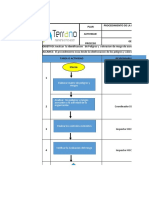 Procedimiento Identificacion de Peligros