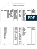 Curriculum Map - AP 9