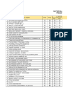 Daftar Nilai Rapor Online Prakarya Kelas 8C