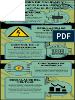 Actividad A1 - Infografia