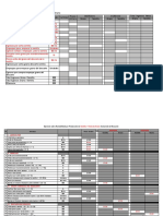 Proyecto Produccion y Comercializacion Semilla + Grano Comercial Del Descarte - Nov 2017 - Formato Blanco y Formulas