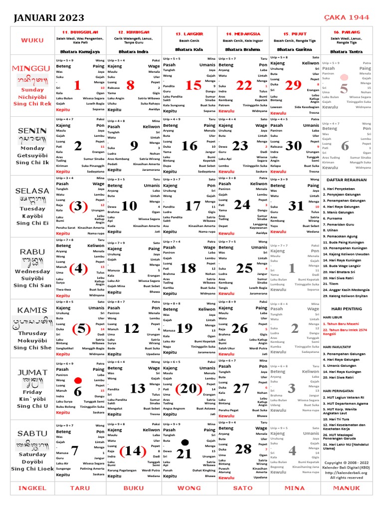 Kalender Bali Januari 2023 PDF
