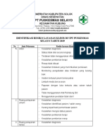 Identifikasi Resiko