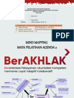 Nama Peserta Dyah Puspitasari, A. Md. Keb Instansi Asal Peserta Pemerintah Kabupaten Rembang Nomor Absensi Peserta 24