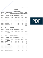 Análisis de precios unitarios para revestimiento de canal