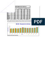 Graficos - Excel2022 Herramientas