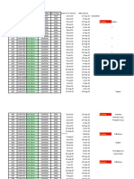 Bus Service Tracker 2015