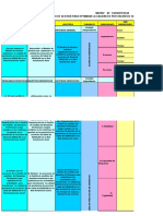 Matriz Consistencia - RCR - 2 - Tesis