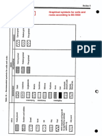 ISO/TC 182/SC 1 N 0099 Graphical Symbols For Soils and Rocks According To BS 5930