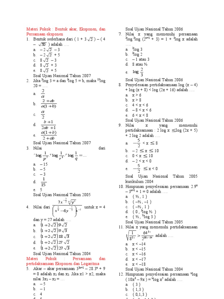 Kumpulan Soal Dan Pembahasan Sbmptn Materi Eksponen