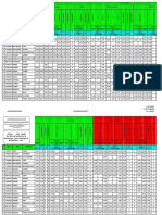 PV MR1 Eea SP