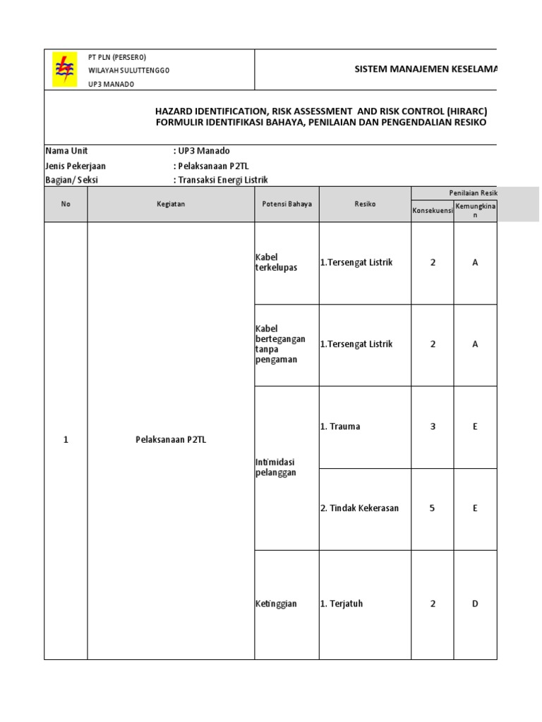 Hirarc P2TL | PDF