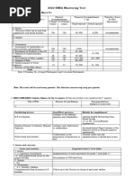 2022 Smea Monitoring Tool: All Ppas Listed in The Aip With or Without Funds