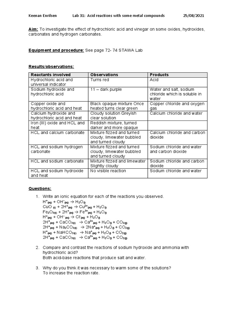 Aim To Investigate The Effect of Hydrochloric Acid and Vinegar On Some