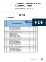 Notas de Matemática y Física del I.E.P. Sagrado Corazón de Jesús