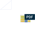 30M - Tally of Footing Sizes