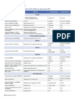 Agropage_2019 Review 46