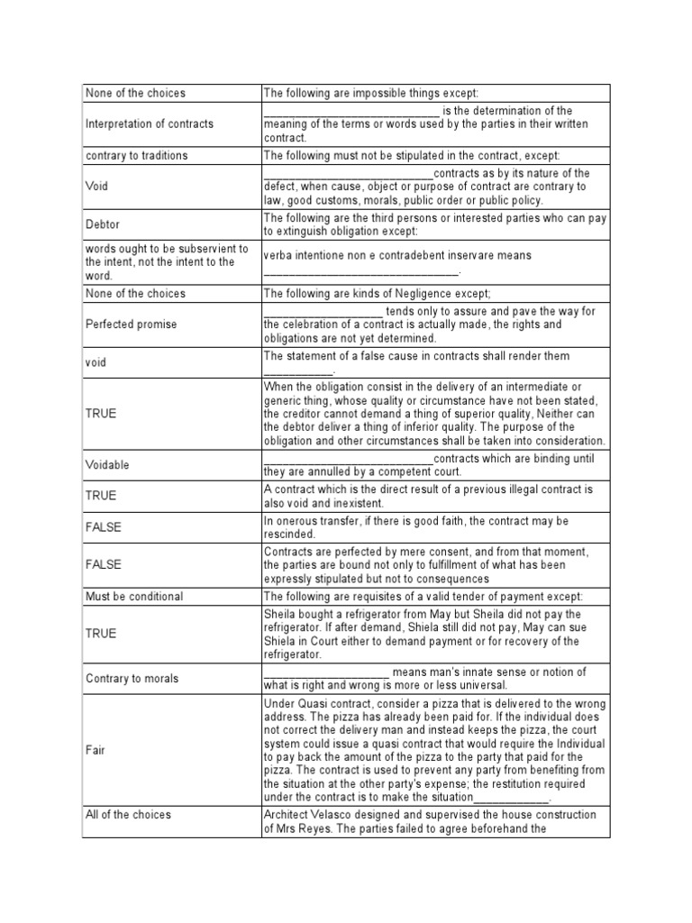 Law of Obligation and Contracts Overview | PDF | Annulment | Legal Concepts