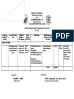 Gad Plan and Budget Fy 2022 Macatcatud PS Updated