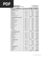 Koleksi Model Manajemen Pengelolaan Perpustakaan Rumah Koleksi Model Manajemen Pengelolaan Perpustakaan Rumah