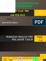 Catch Up Plan Panitia