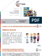 Modulo I Curso 2 Und 2 Partidos Políticos