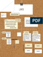 Mapa Conceptual Sencillo