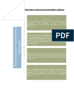 Flujograma de Procesos Judiciales en Materia Laboral