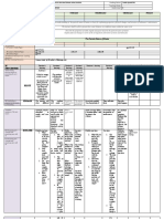 Time Date I. Objectives: A. Content Standards B. Performance Standards C. Learning Competencies