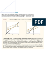 Balanced Budget Multiplier