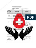 Hasil Identifikasi Dan Bukti Perhitungan Pemilihan Area Prioritas Fix