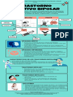 Trastorno Afectivo Bipolar