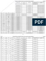 Lista Cadrelor Didactice Care Au Validat Fisele de Inscriere Şi Care Sustin Inspectie La Clasa - Proba Practica 2022