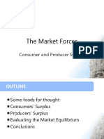 Consumer and Supplier Surplus