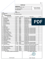 Overhaul Report AE S200