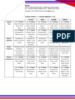 Jadual Menu Harian Kanak-Kanak 1 - 4 Tahun (Minggu 1 & 3)