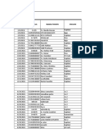 Laporan Mingguan Igd 2021