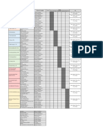 Air Quality Monitoring Report Jan-May 2022