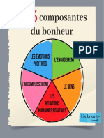 5 Composantes Du Bonheur