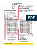 Catalog c009b A Turning Inserts