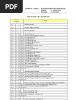 Download Lampiran aviiia1 Kode Rekening Belanja Daerah by Adindra Vickar Ega SN58137957 doc pdf