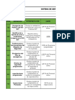 Indicadores de Gestion