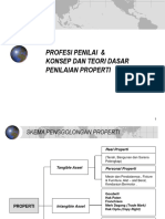 0.profesi Penilai Konsep Dan Teori Dasar Penilaian - Benny Supriyanto