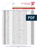 Marcas y Puntuación Formato Web - Naretnp