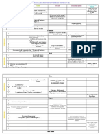 Programmation Decouverte Du Monde CP Ce1