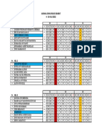 Jadwal RS Cibabat PKK MB II 21-22