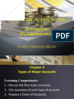 Chapter 4 - Types of Major Accounts