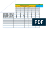 Planilha - Dados - JB (1) Com Dado TCC