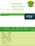 MMD2 Desa Pinenek