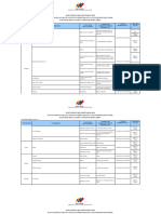 Elecciones Parlamentarias 2010 Plan Nacional para El Contacto Popular Con La Tecnología Electoral Puntos de Divulgación Y Sitios de Resguardo